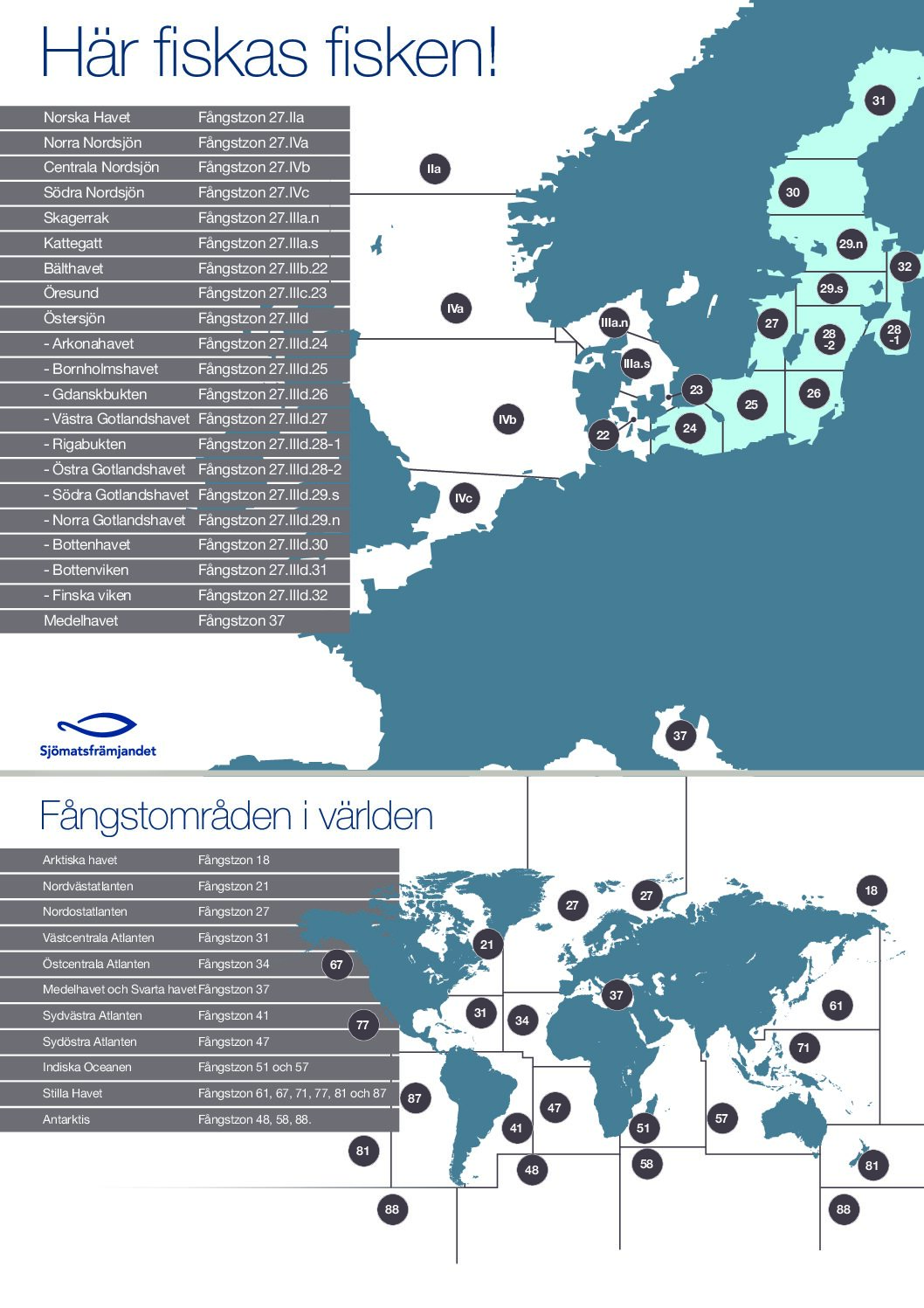 kartan haven_tabell_7 maj kartan haven_tabell_7 maj